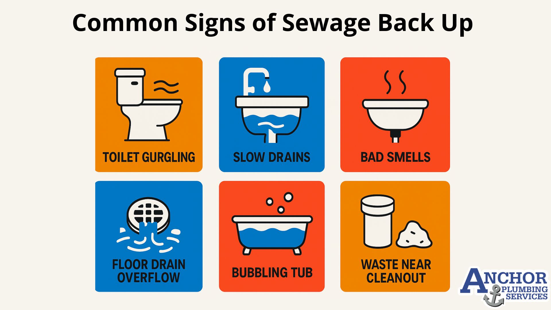 sewer-backup-warning-signs