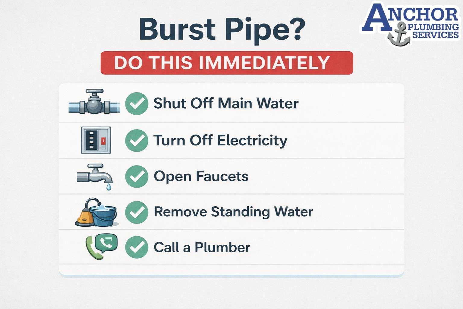 Burst pipe emergency steps checklist infographic