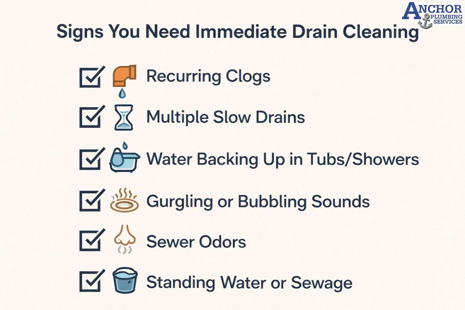 Checklist showing signs of severe drain clogs needing urgent cleaning.