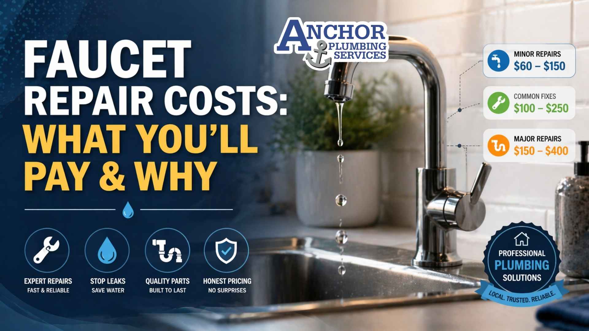 Leaky faucet with cost and repair indicators